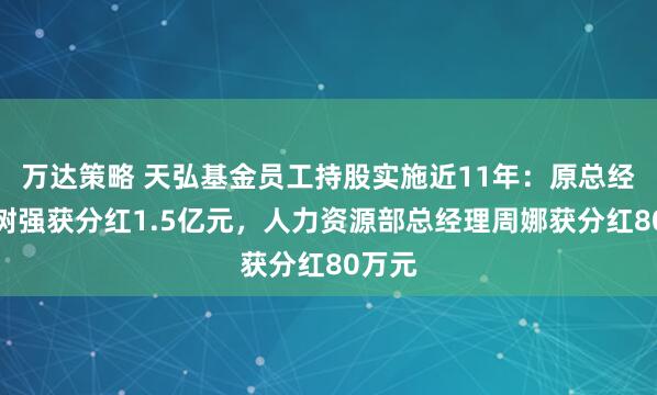 万达策略 天弘基金员工持股实施近11年：原总经理郭树强获分红1.5亿元，人力资源部总经理周娜获分红80万元