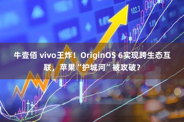 牛壹佰 vivo王炸！OriginOS 6实现跨生态互联，苹果“护城河”被攻破？