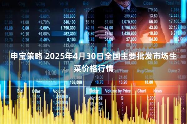 申宝策略 2025年4月30日全国主要批发市场生菜价格行情