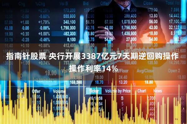 指南针股票 央行开展3387亿元7天期逆回购操作 操作利率14%